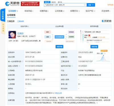 騰訊戰略投資虛擬營業廳服務商飛虎互動，深化產業互聯網布局